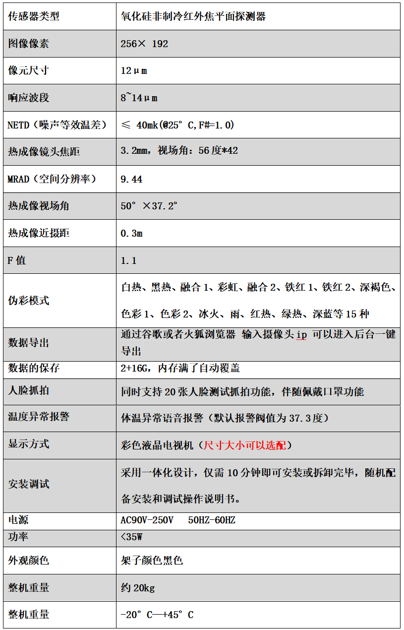 人臉熱成像伴隨佩戴口罩功能移動式 人臉熱成像伴隨佩戴口罩功能移動式
