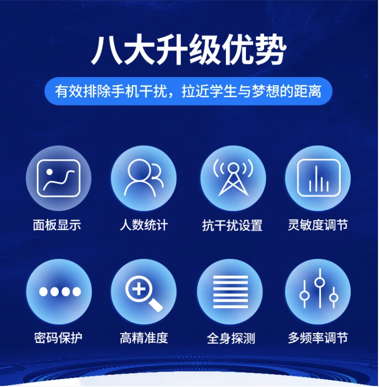 手機(jī)安檢門(圖5) 手機(jī)安檢門(圖5)