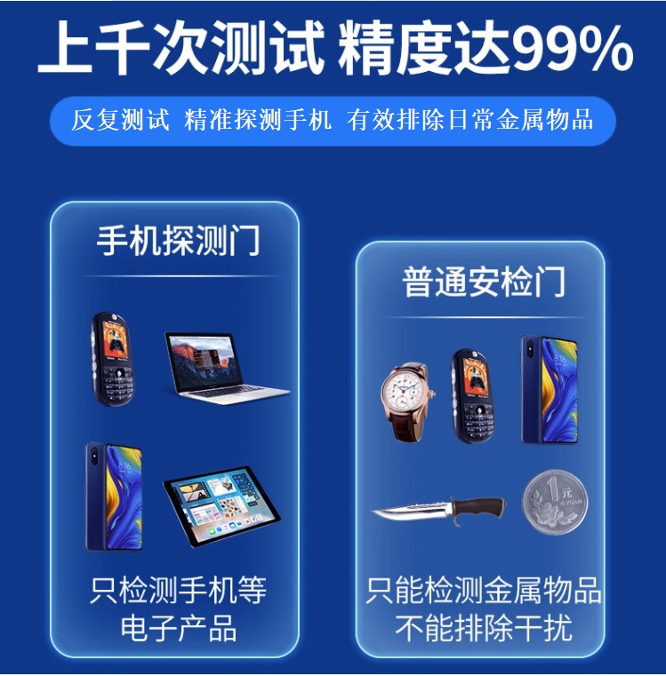 手機(jī)安檢門(圖7) 手機(jī)安檢門(圖7)